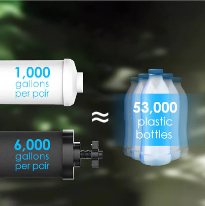 PureWater™ - Gravity-Fed Water Filter System